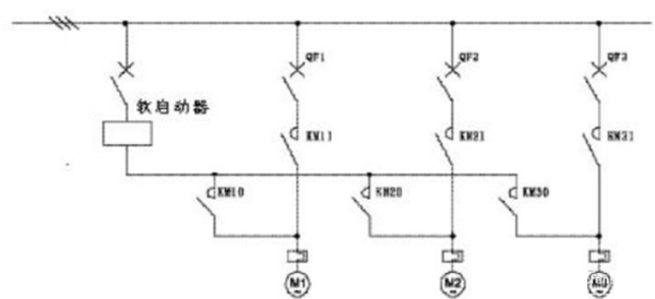 電機(jī)軟啟動(dòng)器工作原理、工藝流程、故障分析、接線圖——西安泰富西瑪電機(jī)（西安西瑪電機(jī)集團(tuán)股份有限公司）官方網(wǎng)站