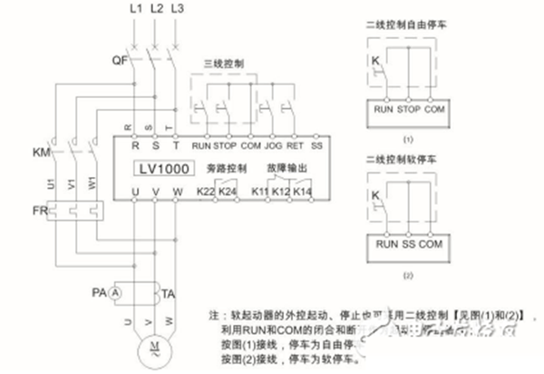 電機(jī)軟啟動(dòng)器工作原理、工藝流程、故障分析、接線圖——西安泰富西瑪電機(jī)（西安西瑪電機(jī)集團(tuán)股份有限公司）官方網(wǎng)站