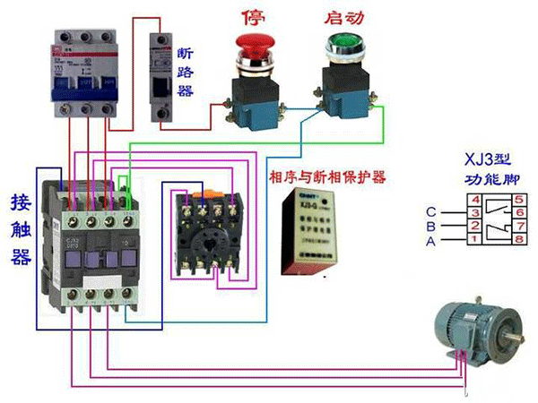 西安西瑪電機(jī)燒壞測(cè)量方法及預(yù)防。