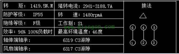 為您詳細(xì)圖解三相異步電動(dòng)機(jī)接線方式。