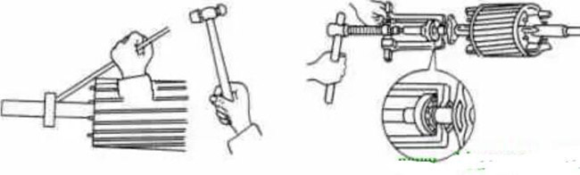圖1-1-3使用拉拔器拆卸軸承。圖1-1-4取下軸承的絲錐