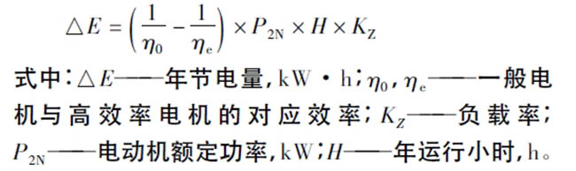 西瑪電機在鹽化工企業(yè)如何實現節(jié)能？