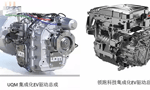 五年內(nèi)EV電機(jī)的技術(shù)制高點(diǎn)在哪里？——西安博匯儀器儀表有限公司