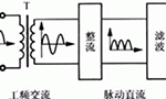簡易帶過流保護直流電機電源設計?！靼膊﹨R儀器儀表有限公司