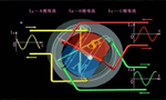 西安西瑪生產的同步電機和異步電機到底哪里不一樣？如何應用？——西安博匯儀器儀表有限公司